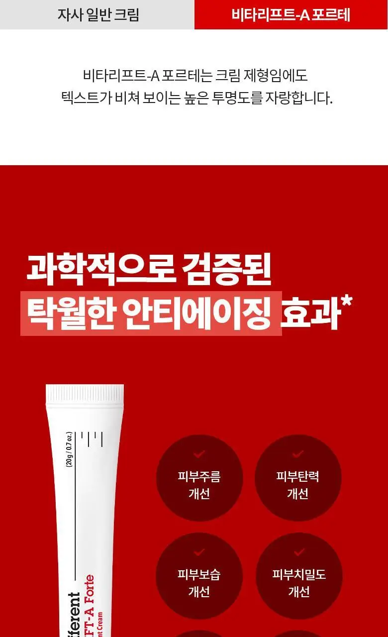 [단독기획/레티날0.1%] 닥터디퍼런트 비타리프트 에이 포르테 2입 기획 상세페이지 26